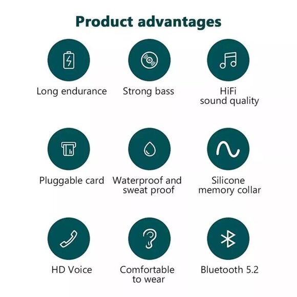 TWS Wireless Headset Bluetooth Earbuds Headphone Noise Cancelling Waterproof - Picture 9 of 15